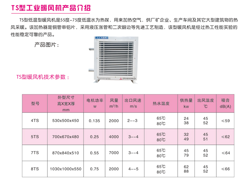 TS型工業(yè)暖風(fēng)機產(chǎn)品介紹.jpg