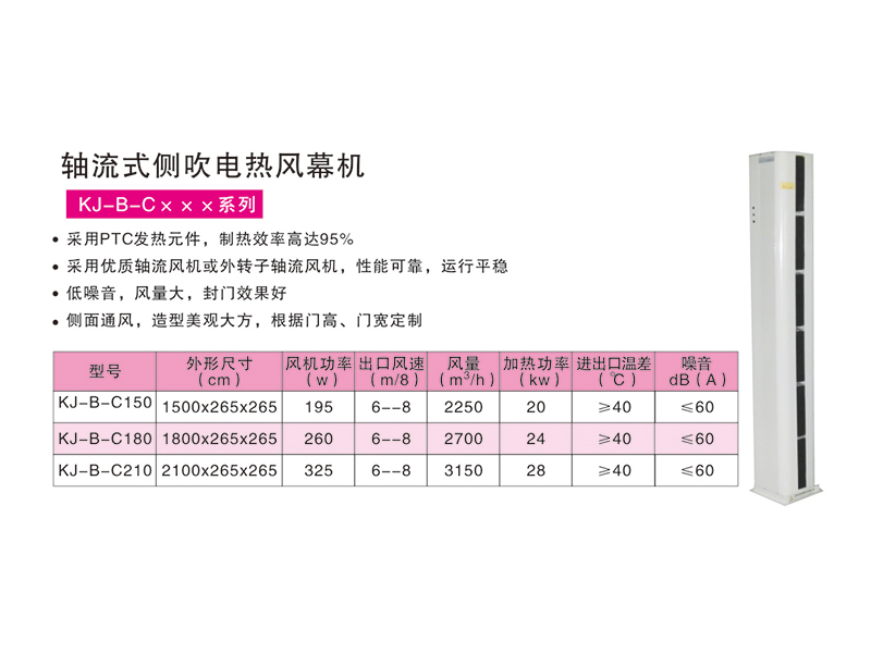 軸流式側(cè)吹電熱風(fēng)幕機KJ-B-CXXX系列.jpg