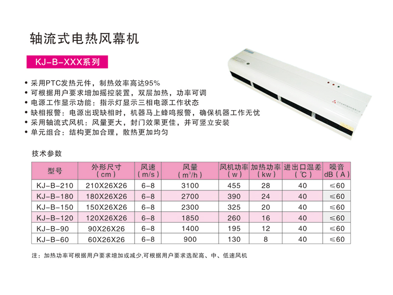 軸流式電熱風幕機KJ-B-XXX系列.jpg