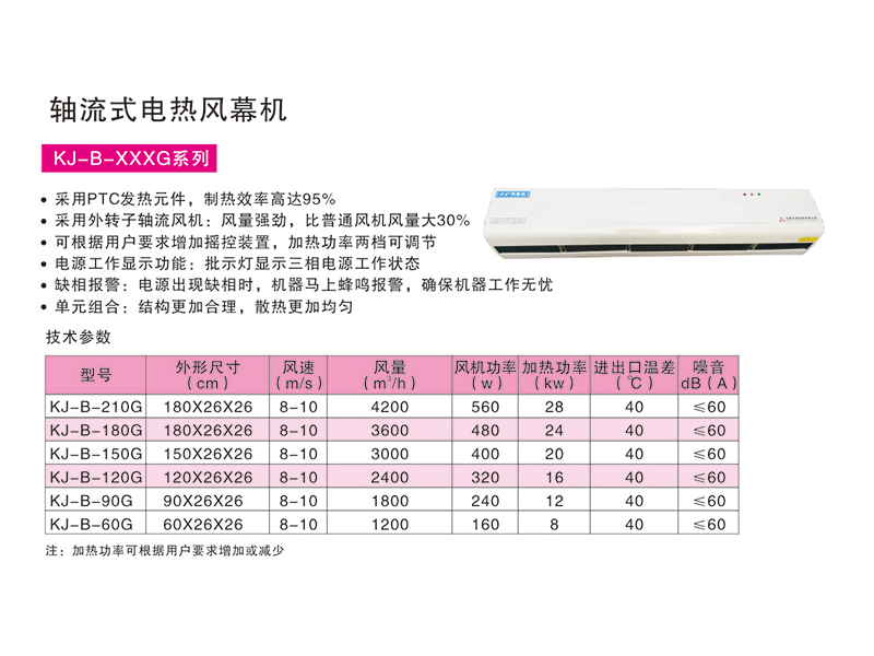 軸流式電熱風幕機KJ-B-XXXG系列.jpg