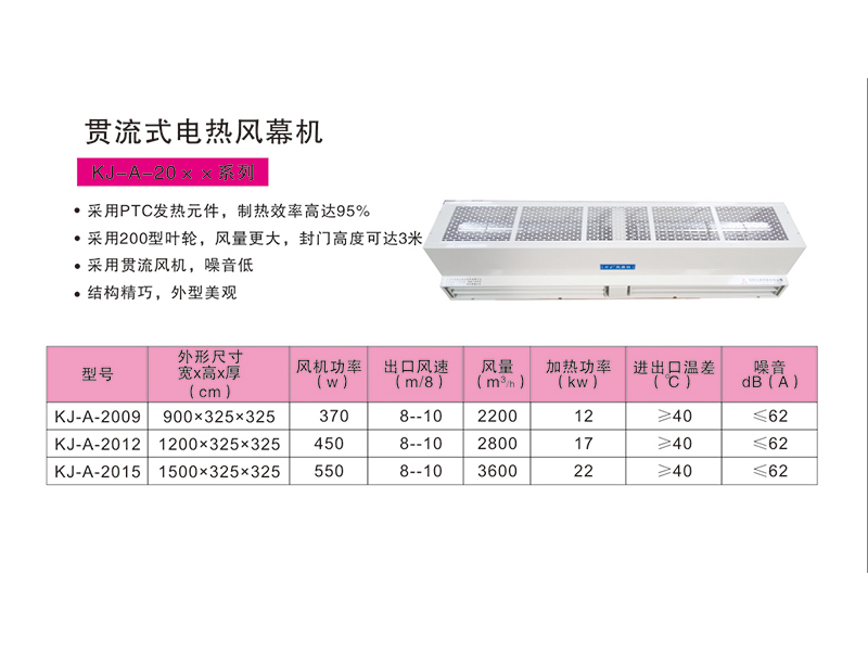 貫流式電熱風幕機KJ-A-20XX系列.jpg