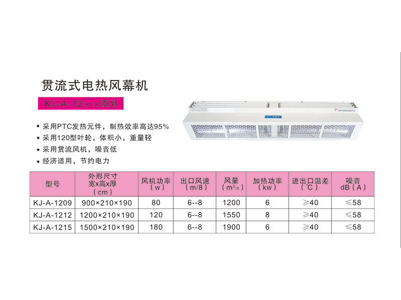 貫流式電熱風(fēng)幕機(jī)KJ-A-12XX系列.jpg