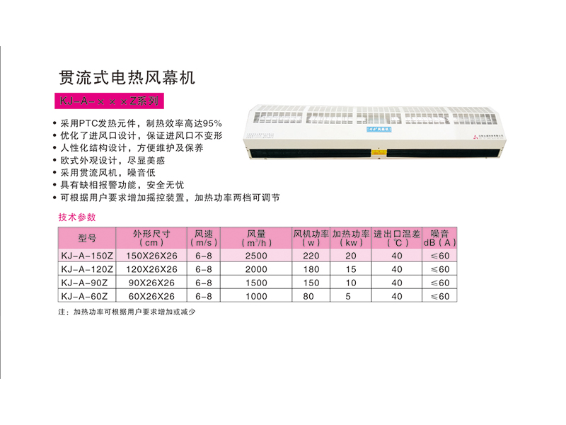 貫流式電熱風幕機KJ-A-XXX-Z系列.jpg