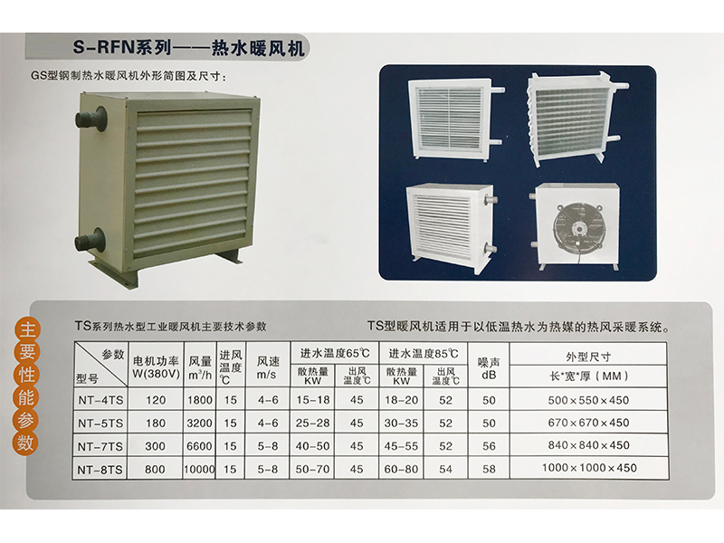 S-RFN系列—熱水暖風(fēng)機(jī).jpg