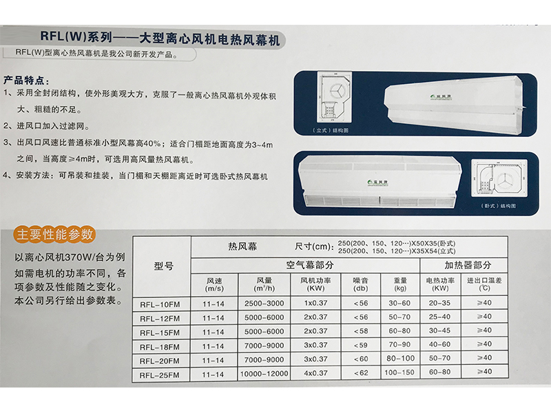 RFL(W)系列—大型離心風(fēng)機(jī)電熱風(fēng)幕機(jī).jpg
