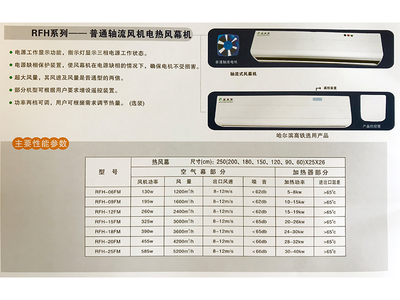 RFH系列—普通軸流風(fēng)機(jī)電熱風(fēng)幕機(jī).jpg
