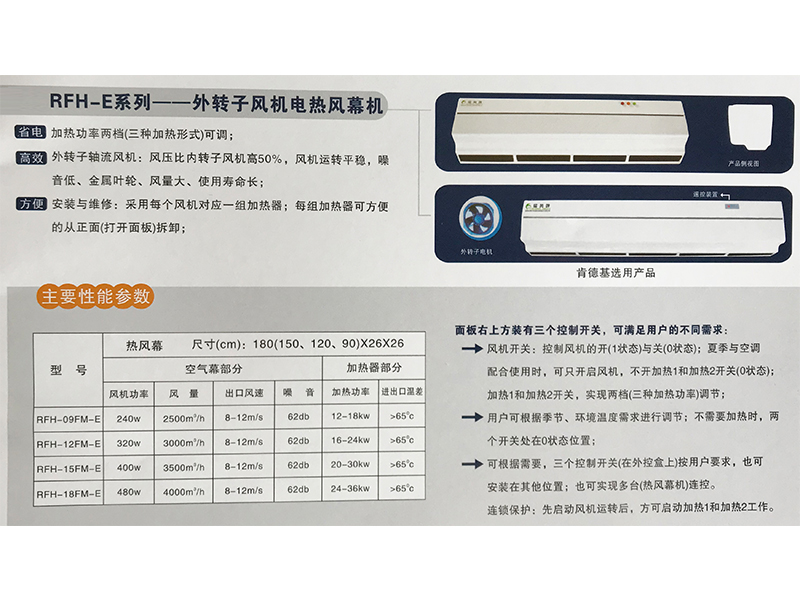 RFH-E系列—外轉(zhuǎn)子風(fēng)機(jī)電熱風(fēng)幕機(jī).jpg